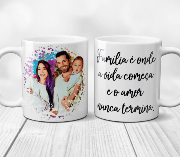 Caneca Caricatura Digital - Estilo 01 - Imagem 4