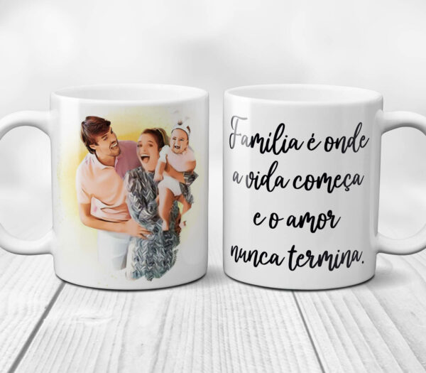 Caneca Caricatura Digital - Estilo 02 - Imagem 2