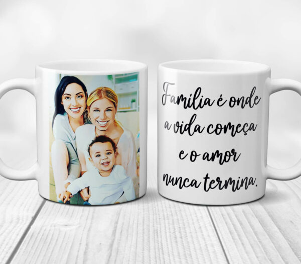 Caneca Caricatura Digital - Estilo 04 - Imagem 2